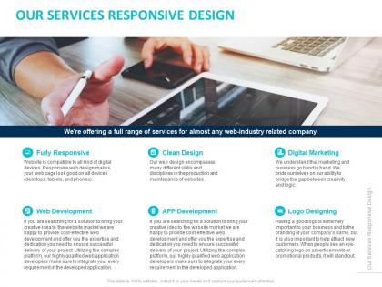Our services responsive design ppt powerpoint presentation summary outfit