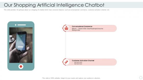 Our shopping artificial intelligence chatbot seed investor financing pitch deck