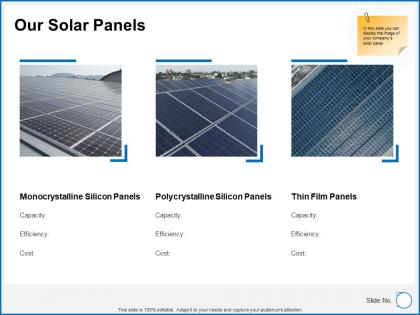 Our solar panels ppt powerpoint presentation icon demonstration