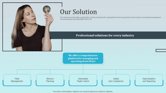 Our Solution AirHub Investor Funding Elevator Pitch Deck