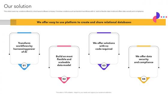 Our Solution Airtable Investor Funding Elevator Pitch Deck
