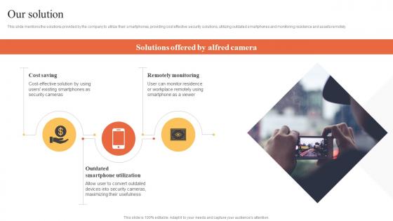 Our Solution Alfred Camera Investor Funding Elevator Pitch Deck