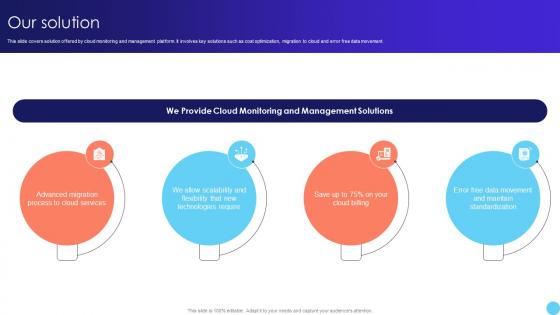 Our Solution Cloud Infrastructure Management Platform Pitch Deck