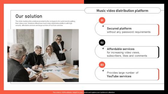 Our Solution Digital Advertising Company Investor Funding Elevator Pitch Deck