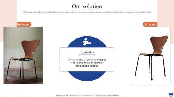 Our Solution Ecommerce Photo Editing Services Pitch Deck