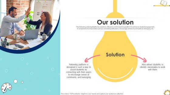 Our Solution Funding Pitch Deck For Education And Learning Company