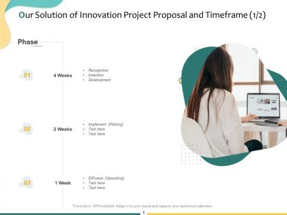 Our solution of innovation project proposal and timeframe ppt powerpoint presentation summary