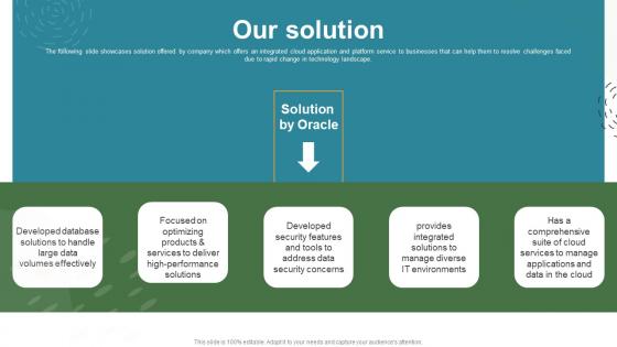 Our Solution Oracle Investor Funding Elevator Pitch Deck
