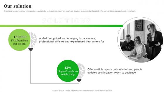 Our Solution Pro Athletes Investor Funding Pitch Deck