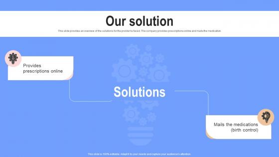 Our Solution The Pill Club Pre Seed Round Investor Funding Elevator Pitch Deck