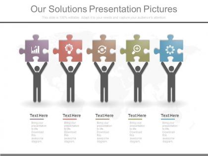 Our solutions presentation pictures