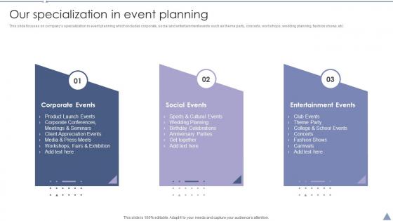Our Specialization In Event Planning Convention Planner Company Profile