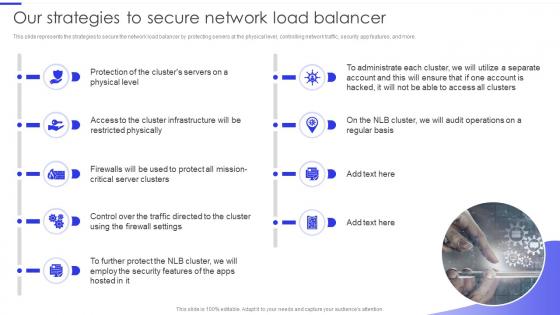 Our Strategies To Secure Network Load Balancer Ppt File Diagrams
