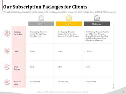 Our subscription packages for clients ppt icon inspiration