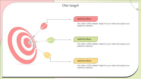 Our Target Effective Lead Nurturing Strategies To Maintain Customer Relationships