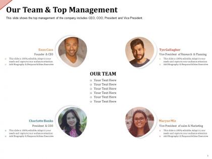 Our team and top management president ppt powerpoint presentation model templates