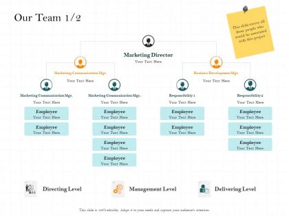 Our team development m2484 ppt powerpoint presentation infographic template deck
