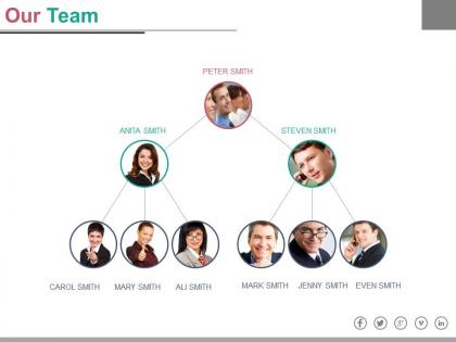 Our team for business networking powerpoint slides