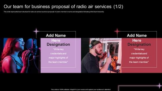 Our Team For Business Proposal Of Radio Air Services Ppt Slides Outline