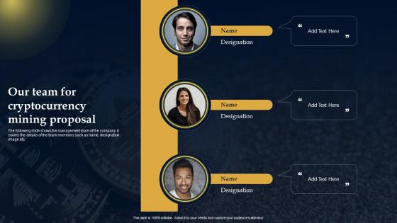 Our Team For Cryptocurrency Mining Proposal Ppt Powerpoint Presentation Outline Design Templates
