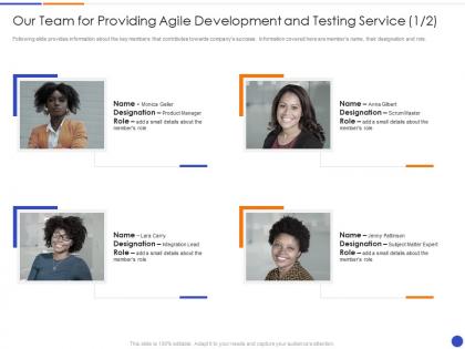 Our team for providing agile proposal of agile model for software development ppt sample
