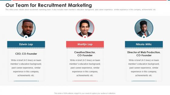 Our Team For Recruitment Marketing Recruitment Marketing