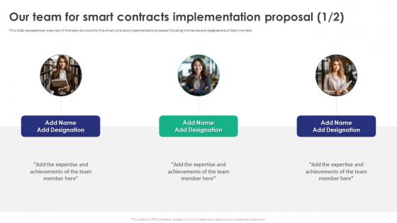 Our Team For Smart Contracts Implementation Proposal