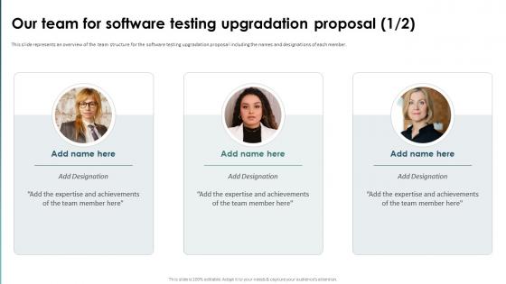 Our Team For Software Testing Upgradation Proposal