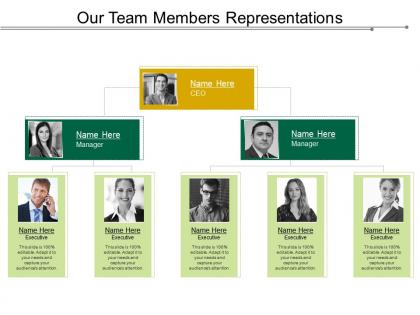 Our team members representations