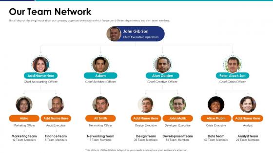 Our Team Network Company Pitch Deck Ppt Powerpoint Presentation Model Grid