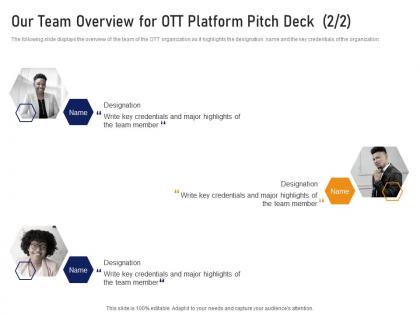 Our team overview for ott platform digital streaming services industry investor funding ppt ideas
