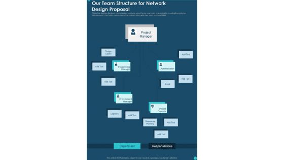 Our Team Structure For Network Design Proposal One Pager Sample Example Document