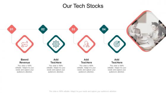 Our Tech Stocks In Powerpoint And Google Slides Cpb