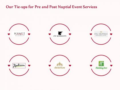 Our tie ups for pre and post nuptial event services ppt inspiration