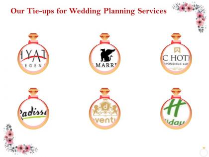 Our tie ups for wedding planning services ppt powerpoint presentation gallery maker