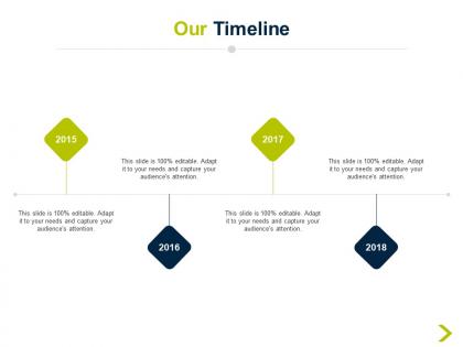 Our timeline process h14 ppt powerpoint presentation pictures slides