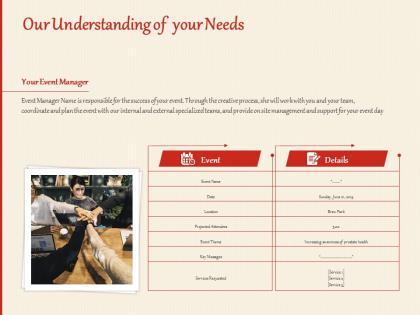Our understanding of your needs ppt powerpoint presentation professional