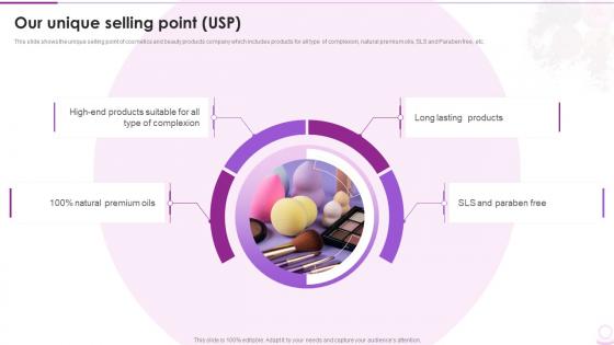 Our Unique Selling Point Usp Cosmetic And Beauty Products Company Profile