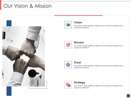 Our vision and mission overview of merger and acquisition