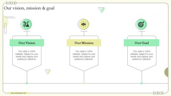 Our Vision Mission And Goal Building Communication Strategy For Effective Brand Marketing