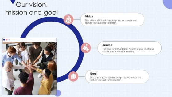 Our Vision Mission And Goal Developing Successful Customer Training Program