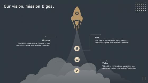 Our Vision Mission And Goal Effective Churn Management Strategies For B2B Companies