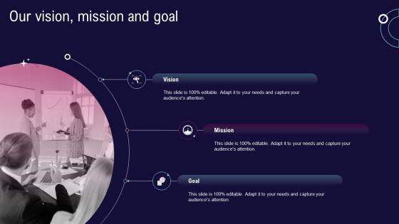Our Vision Mission And Goal Enterprise Software Development Playbook
