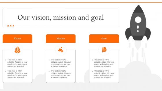 Our Vision Mission And Goal How Nike Created And Implemented Successful Strategy SS