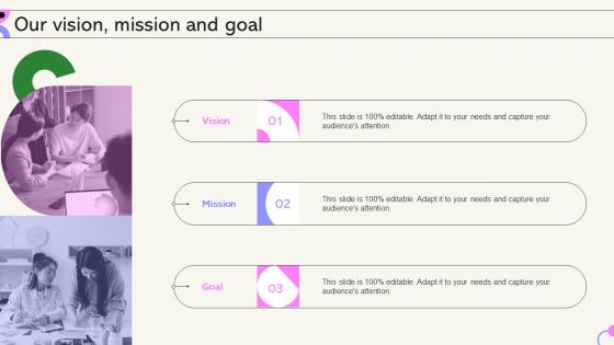 Our Vision Mission And Goal Internal Sales Growth Strategy Playbook Ppt Show Graphics Pictures
