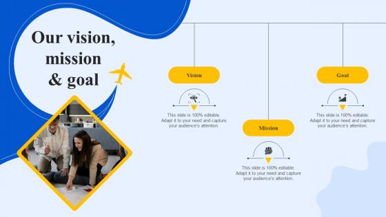 Our Vision Mission And Goal Ppt Powerpoint Presentation File Outline