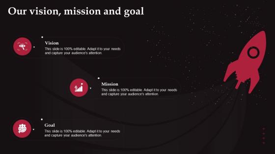 Our Vision Mission And Goal Real Time Marketing Guide For Improving Online Engagement