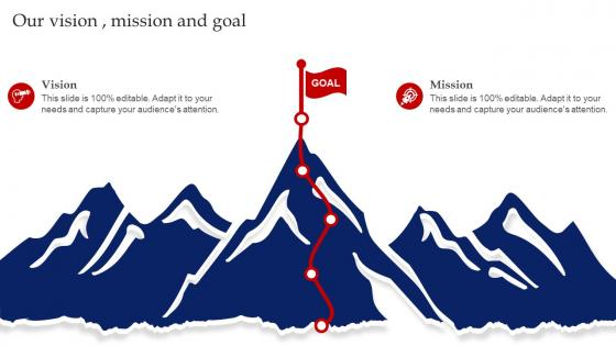 Our Vision Mission And Goal Red Ocean Strategy Beating The Intense Competition Ppt Slides Icon