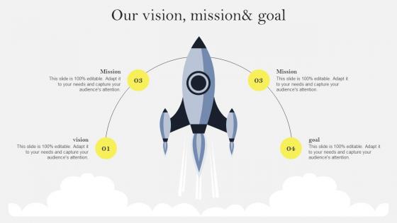 Our Vision Mission And Goal Social Media Marketing To Increase MKT SS V