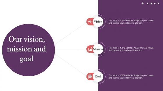 Our Vision Mission And Goal Strategic Real Time Marketing Guide MKT SS V